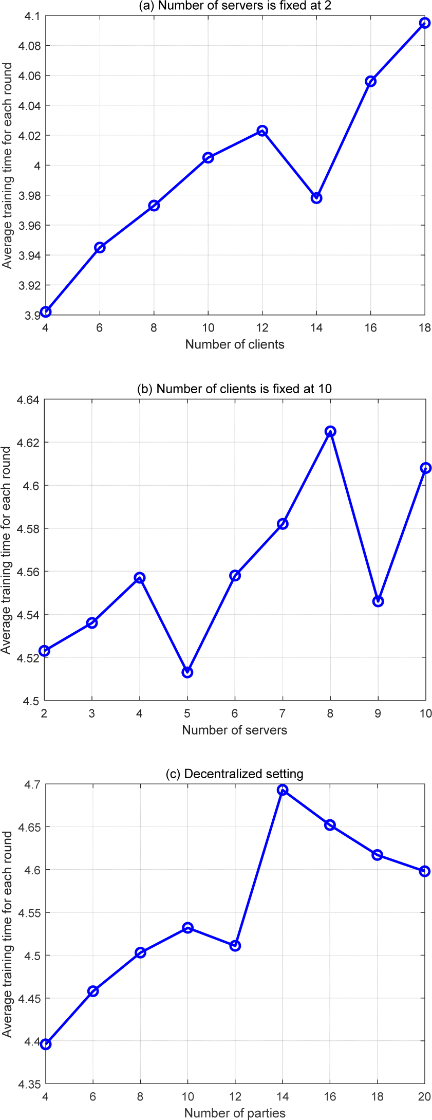 jmis-11-1-57-g5