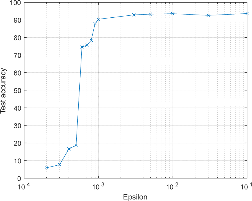 jmis-11-1-57-g6