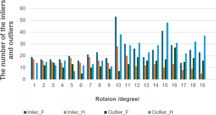 jmis-11-2-119-g2