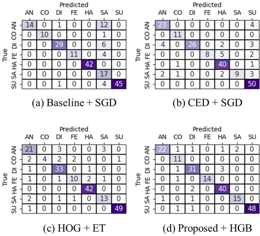 jmis-12-1-1-g6