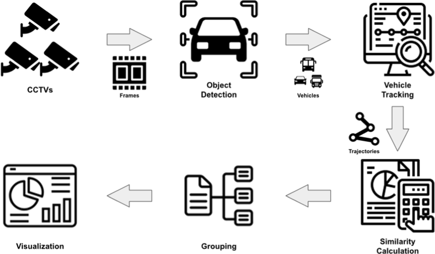jmis-12-1-27-g5