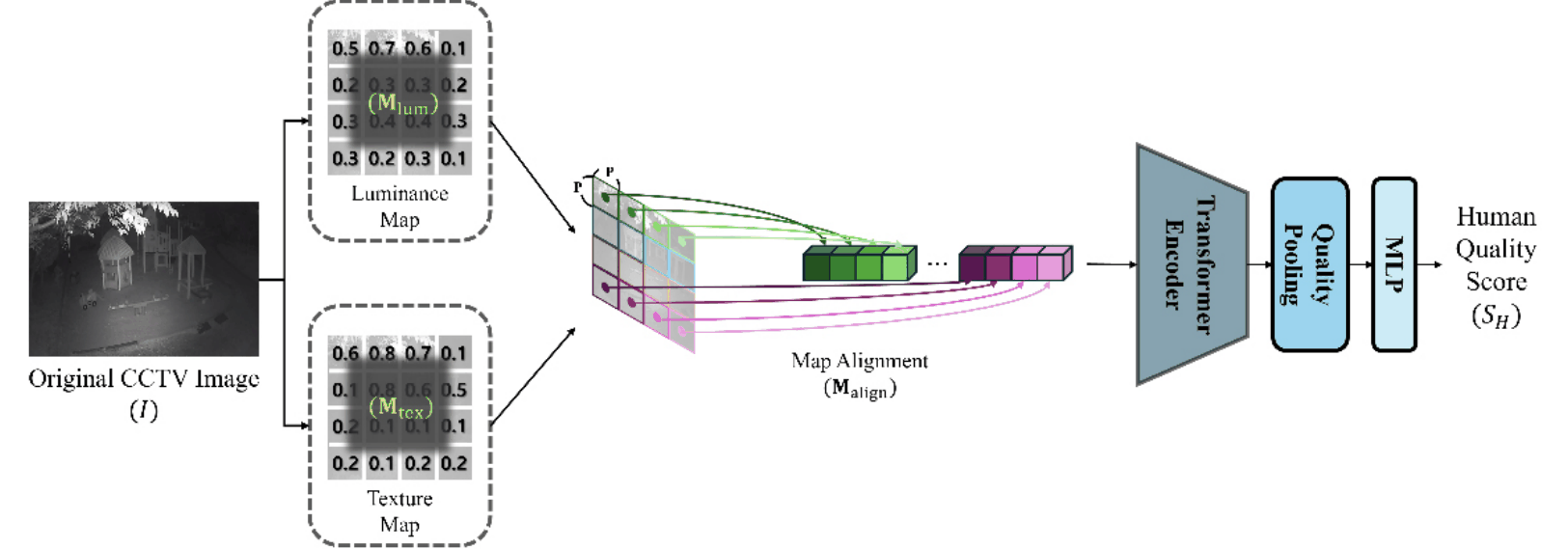 jmis-13-3-101-g2