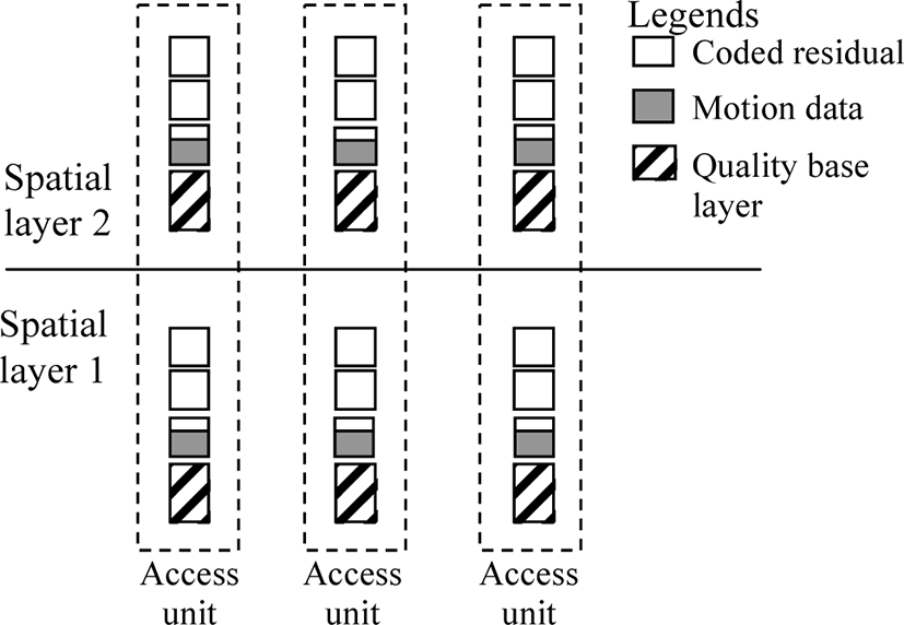 jmis-2-1-153-g1