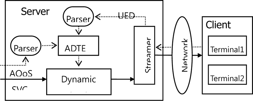 jmis-2-1-153-g2