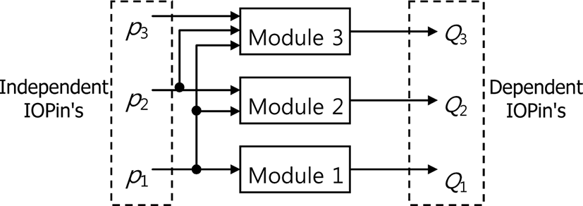 jmis-2-1-153-g3