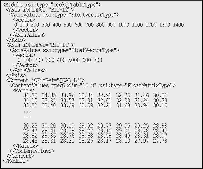 jmis-2-1-153-g4