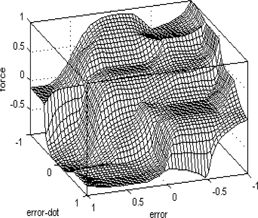 jmis-2-1-179-g10