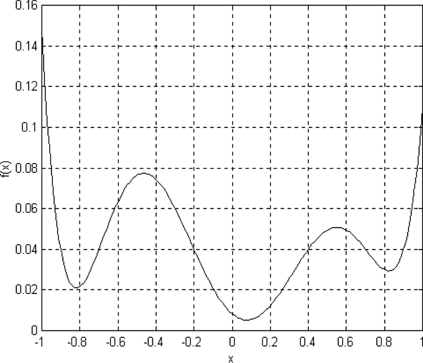 jmis-2-1-179-g2