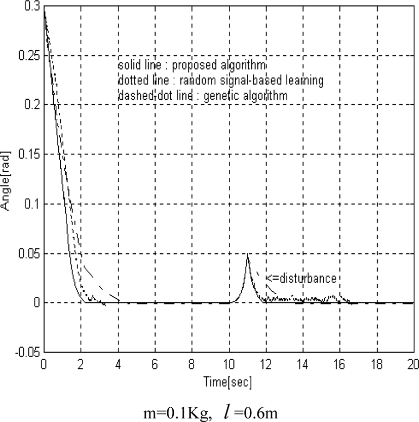 jmis-2-1-179-g5