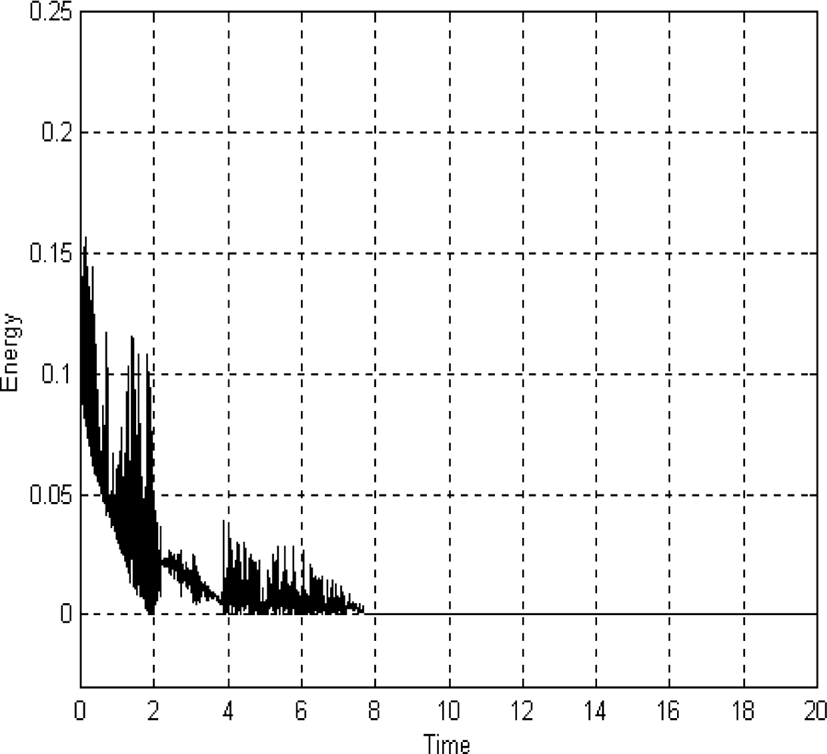 jmis-2-1-179-g7