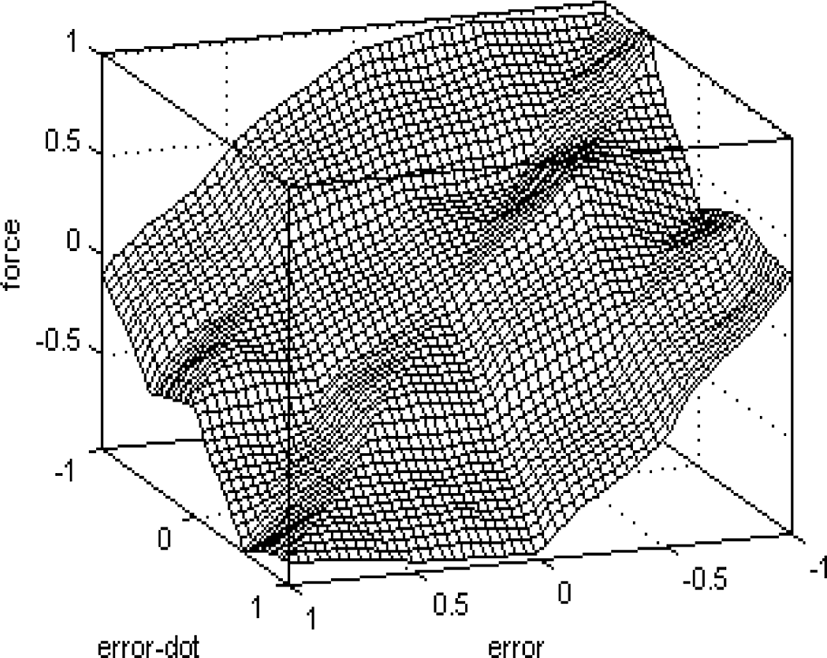 jmis-2-1-179-g9