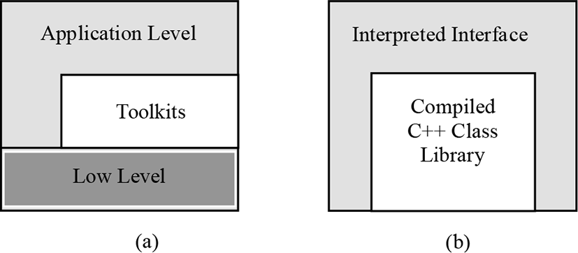 jmis-2-2-221-g1