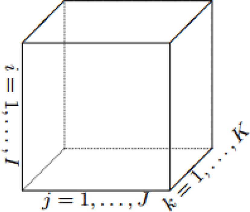 jmis-2-2-229-g2