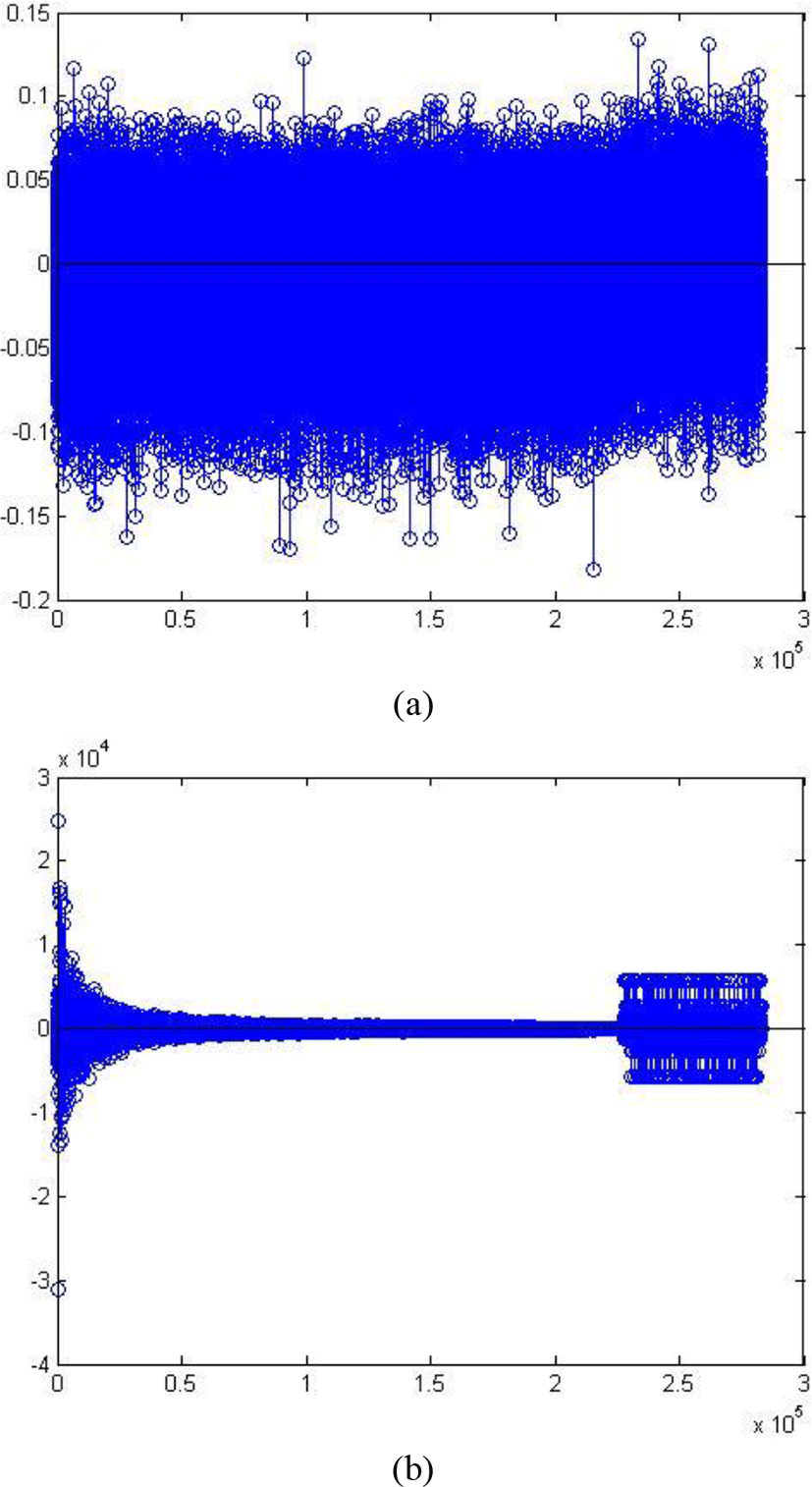 jmis-2-2-229-g9