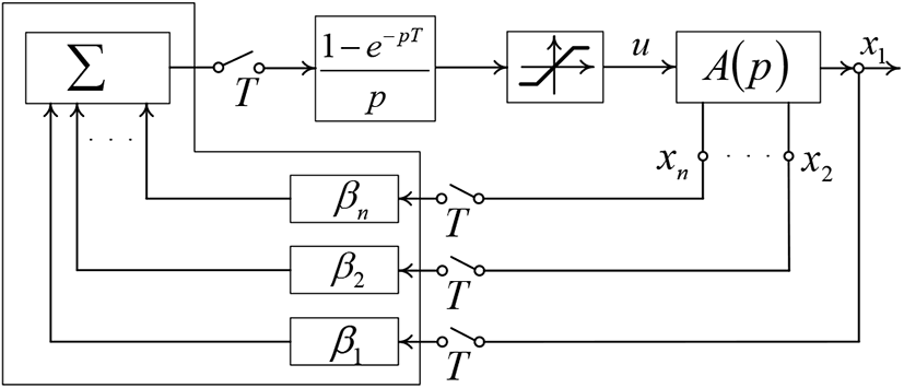 jmis-2-3-263-g8