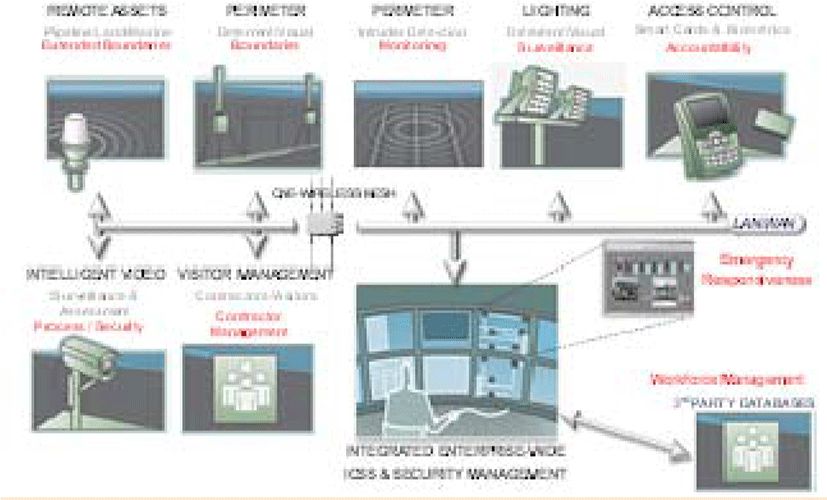 jmis-2-3-281-g1