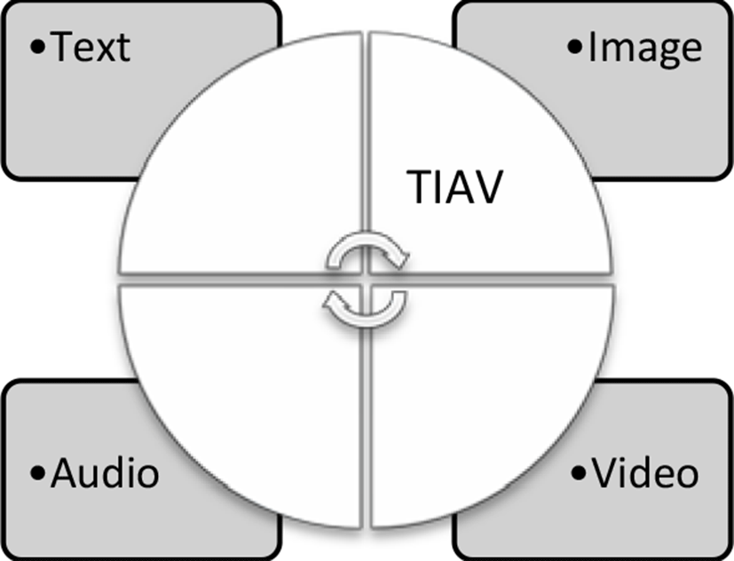 jmis-2-4-295-g3