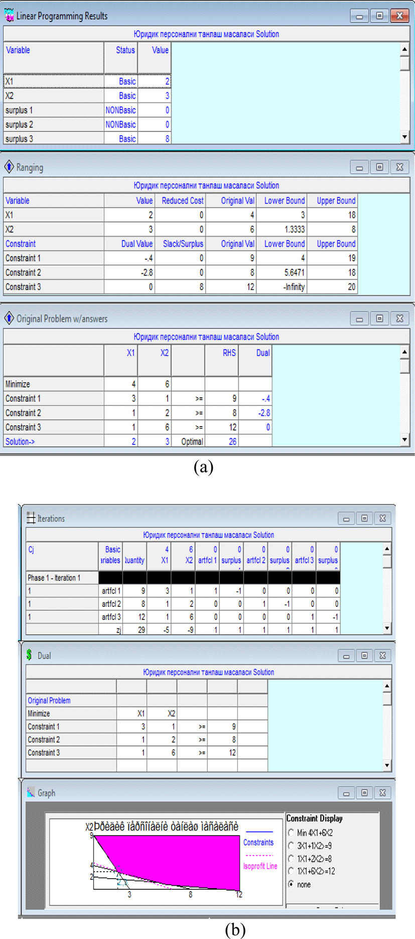 jmis-2-4-311-g2