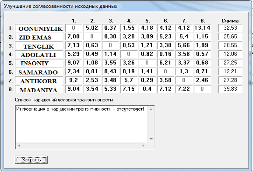 jmis-2-4-311-g5