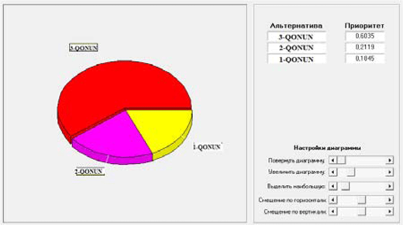 jmis-2-4-311-g6