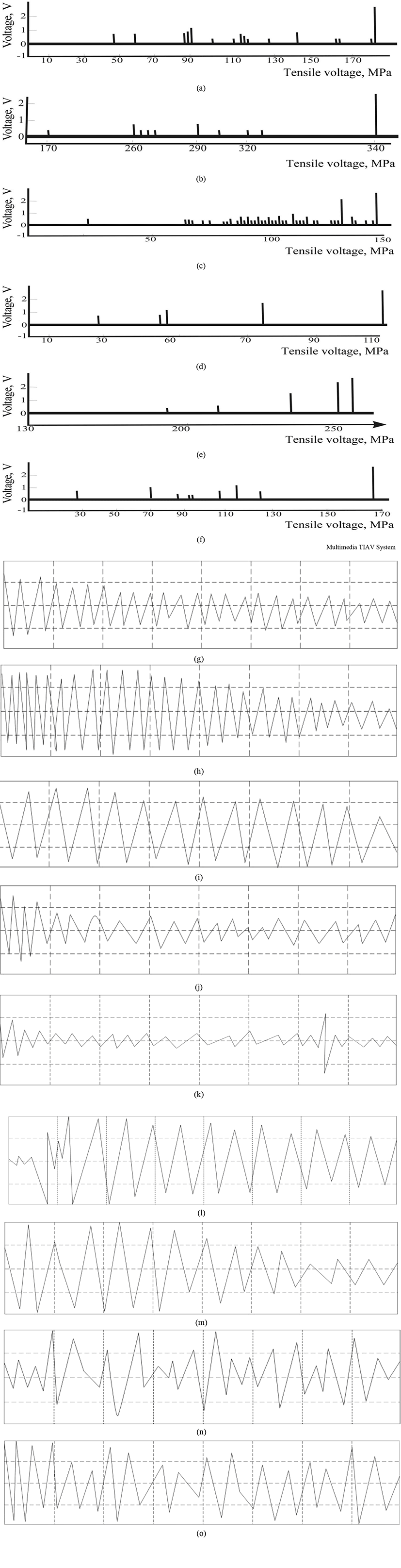 jmis-2-4-317-g3