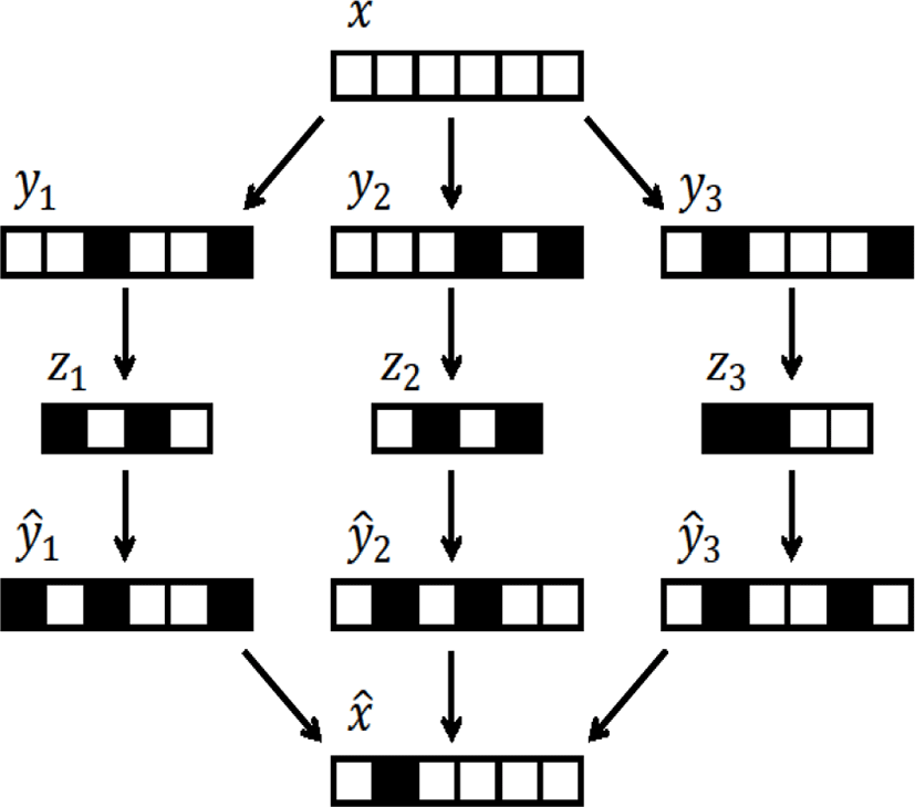 jmis-3-2-21-g1