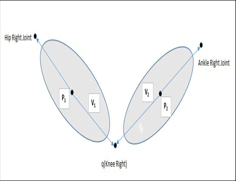 jmis-3-2-9-g2