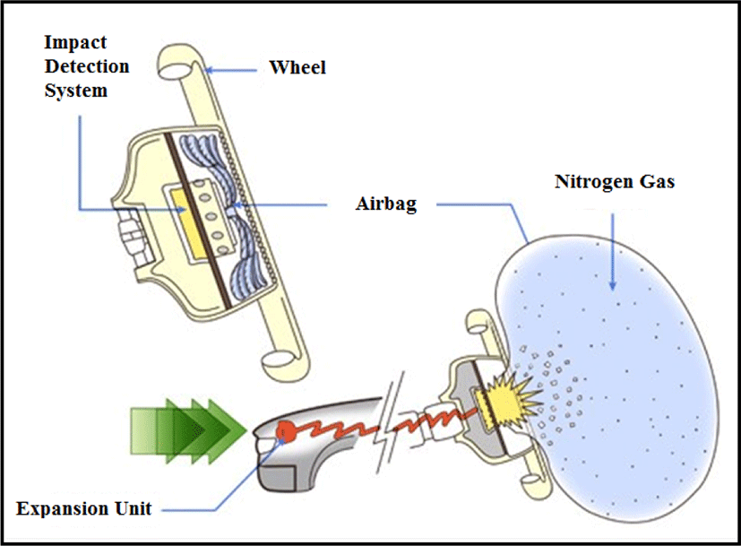 jmis-3-3-69-g3