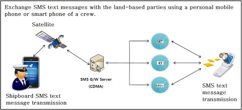 jmis-3-3-77-g5