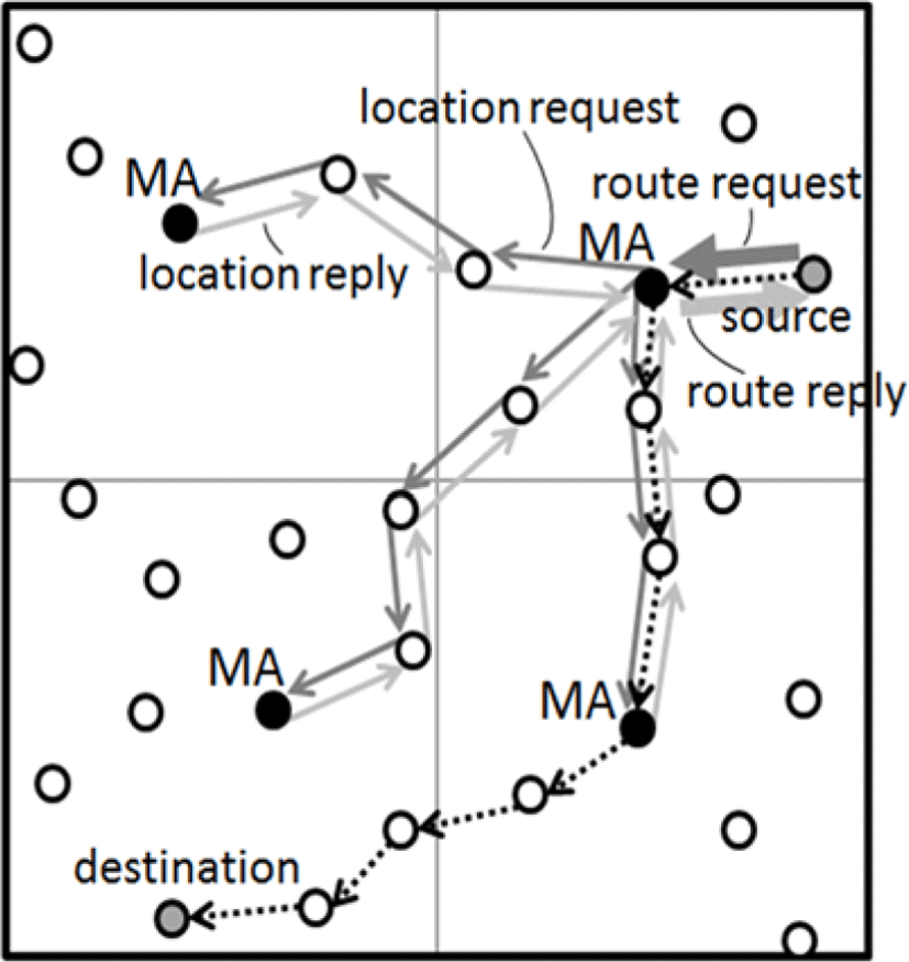 jmis-3-4-129-g1