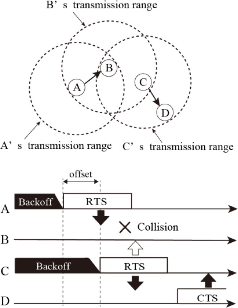 jmis-3-4-141-g2