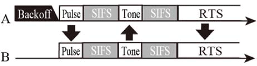 jmis-3-4-141-g4