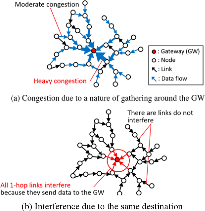 jmis-3-4-149-g2