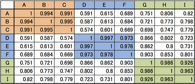 jmis-3-4-155-g10