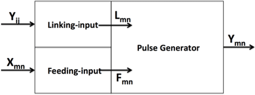 jmis-3-4-155-g2