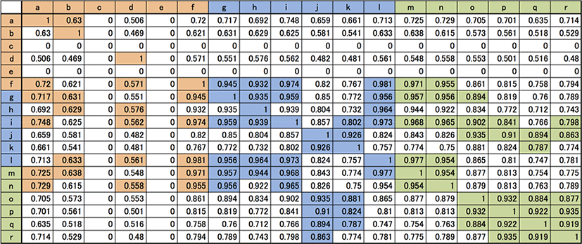 jmis-3-4-155-g7