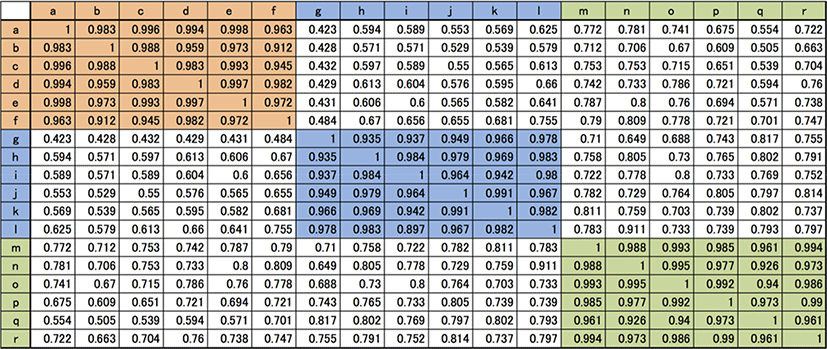 jmis-3-4-155-g8