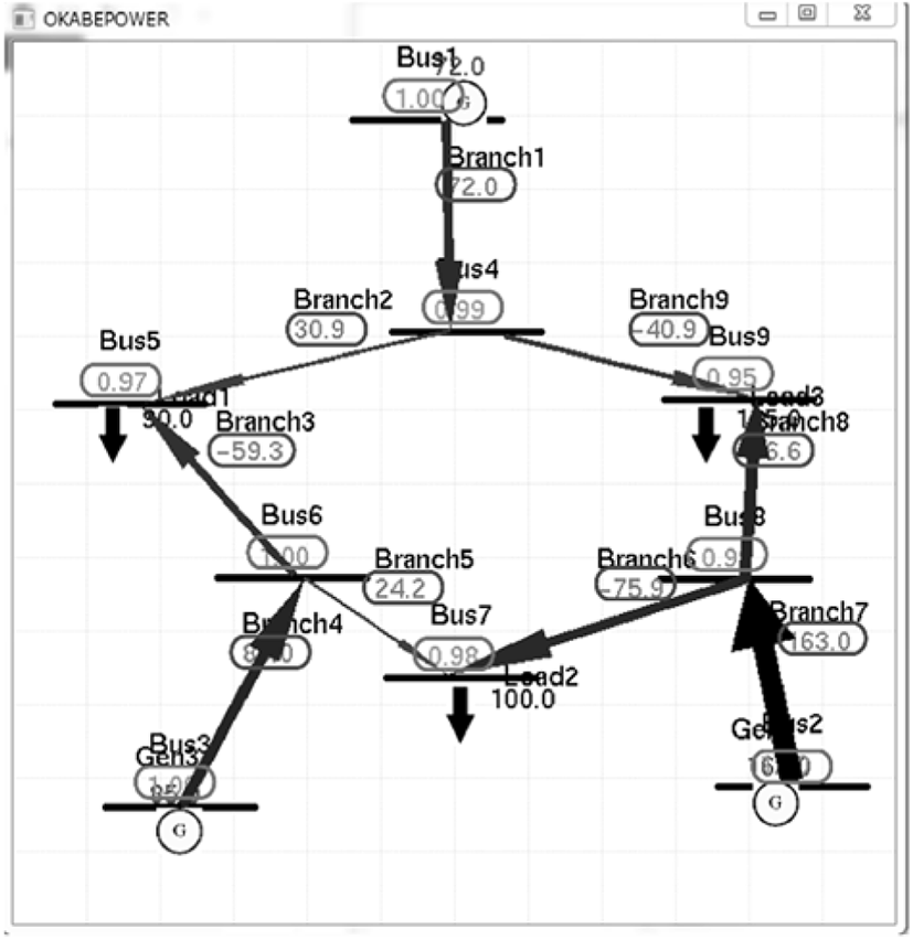 jmis-3-4-161-g7