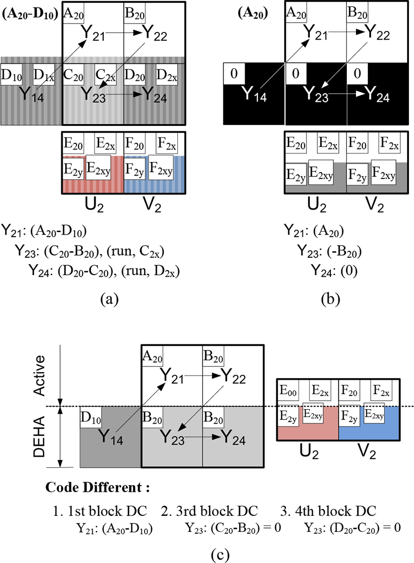 jmis-4-1-19-g2