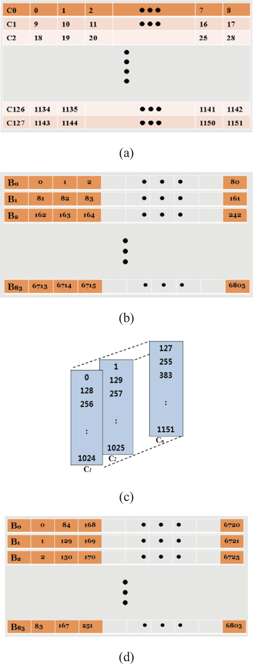 jmis-4-1-33-g2