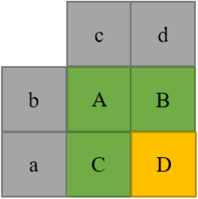 jmis-4-2-73-g5