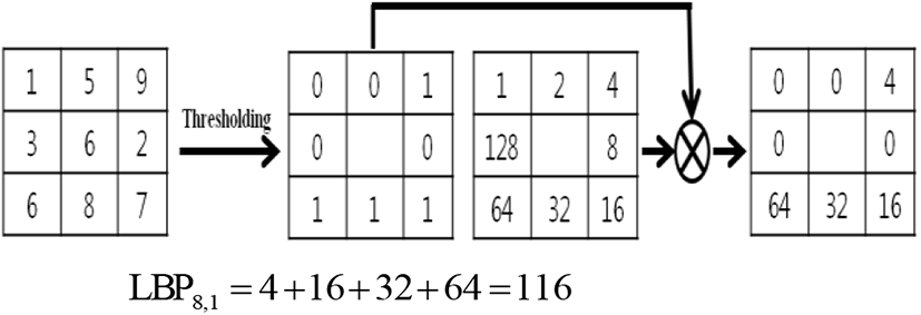 jmis-4-2-79-g2