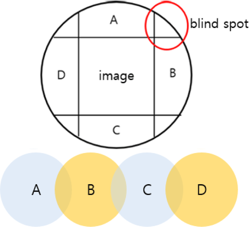 jmis-4-3-151-g1