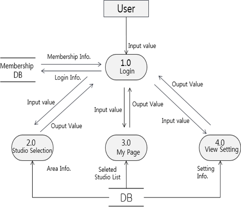 jmis-4-3-151-g7