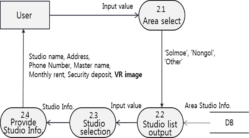 jmis-4-3-151-g8