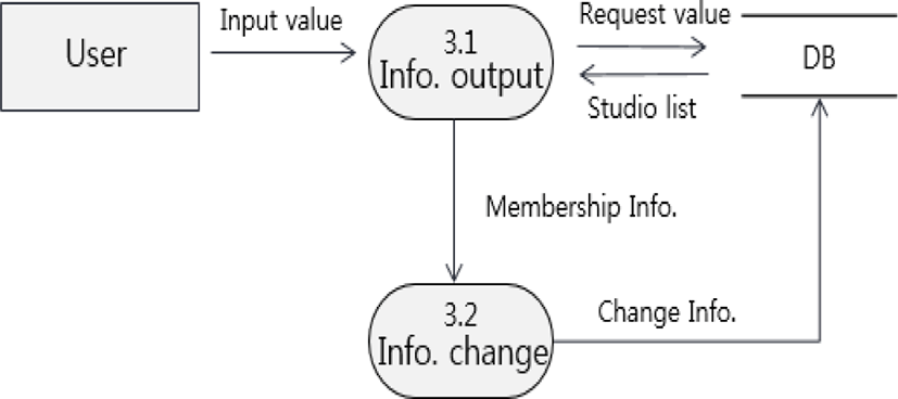 jmis-4-3-151-g9