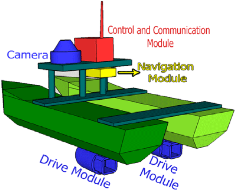 jmis-4-4-195-g1