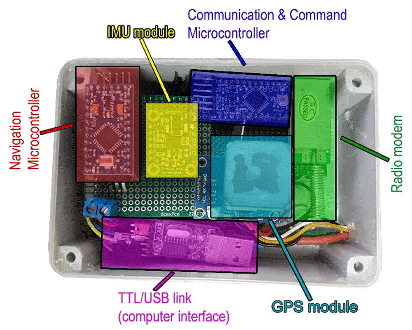 jmis-4-4-195-g2