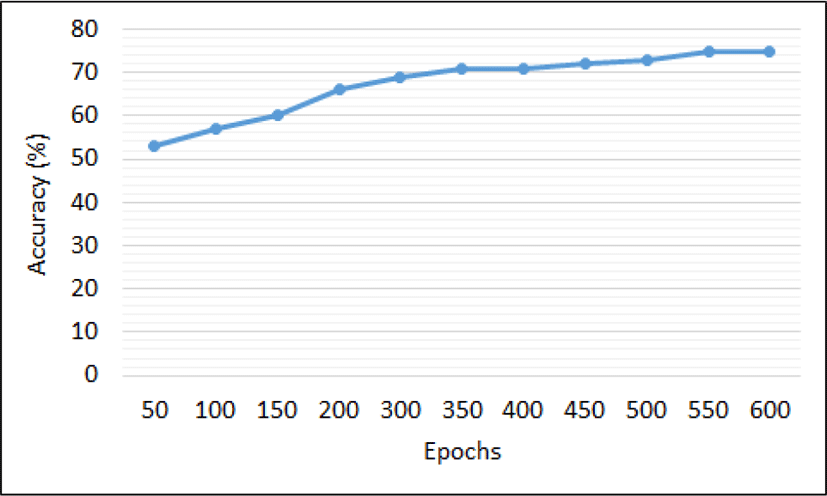 jmis-4-4-225-g10