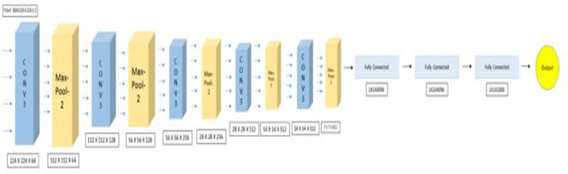 jmis-4-4-225-g6